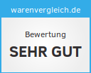 Peetz-Testsieger